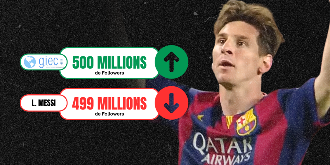 ÇA Y EST ! Le GIEC a plus de followers que Lionel Messi !